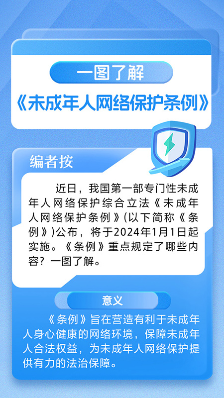 一图了解《未成年人网络保护条例》