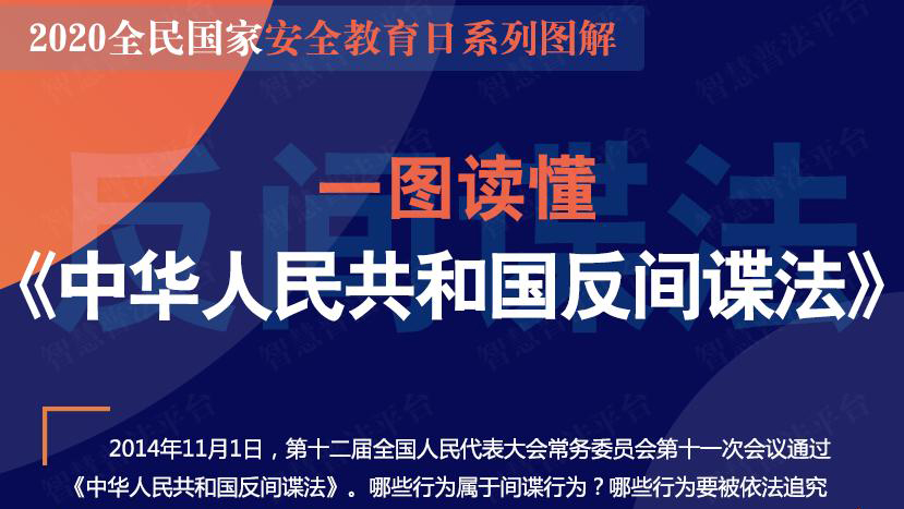 一图读懂|中华人民共和国反间谍法