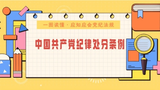 一图读懂·应知应会党纪法规丨中国共产党纪律处分条例