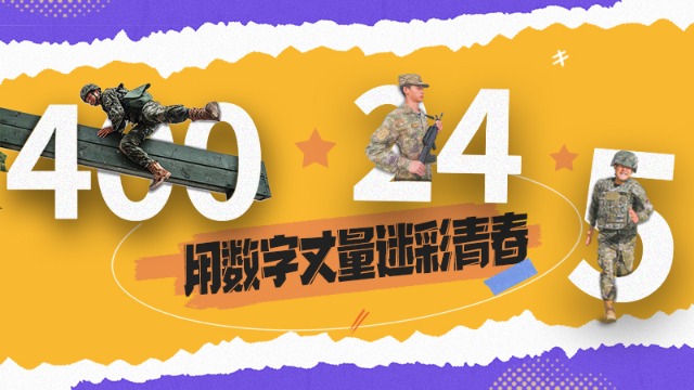 五四青年节特别策划丨用数字丈量迷彩青春