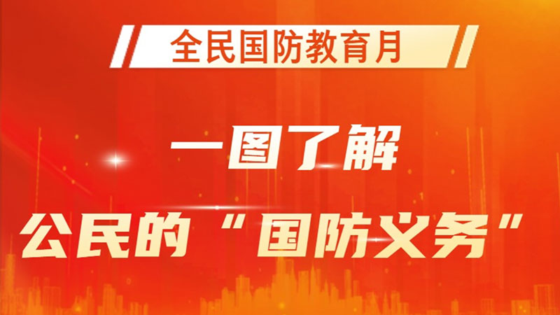 一图了解公民的“国防义务”
