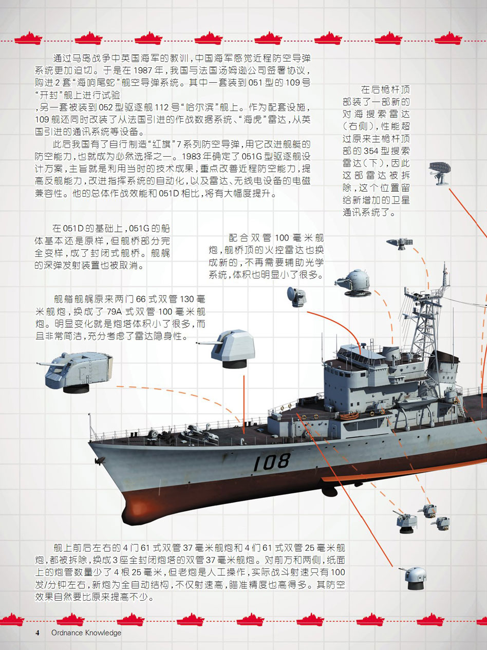 该炮换弹 老骥伏枥—051g型驱逐舰