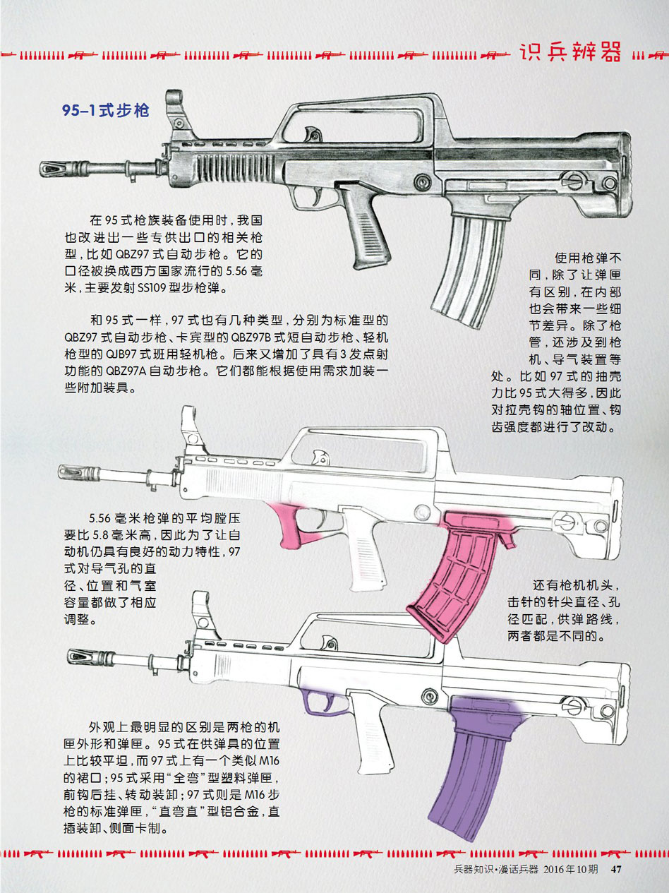 中国95系列无托枪