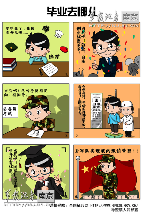 江苏省丹阳市推出漫画征兵引领青年入伍
