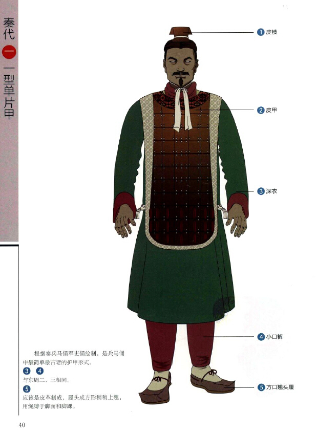 画说中国历代甲胄看我国古代军人都穿什么打仗