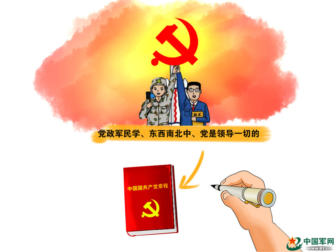 军漫|萌漫带你学习新《党章》