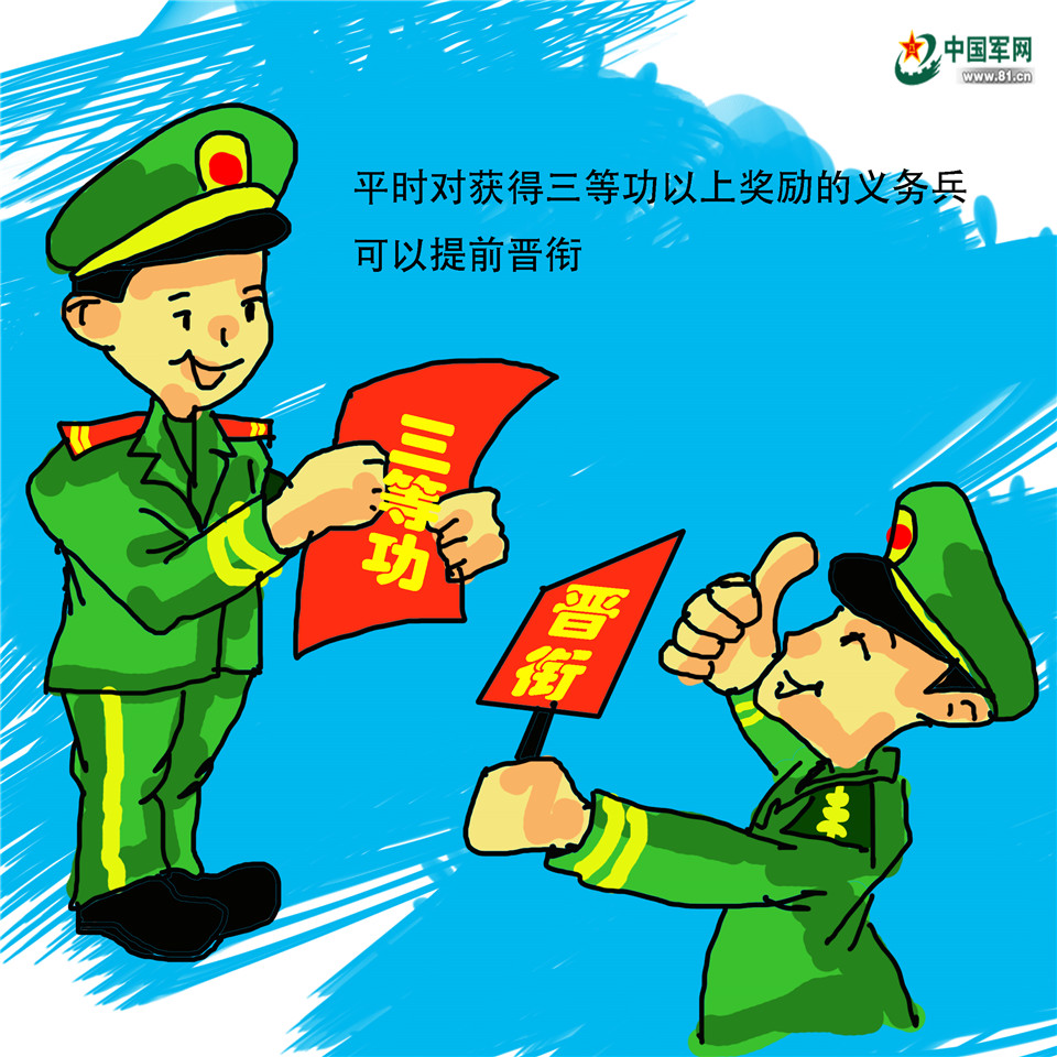 跟着萌漫学条令(三)