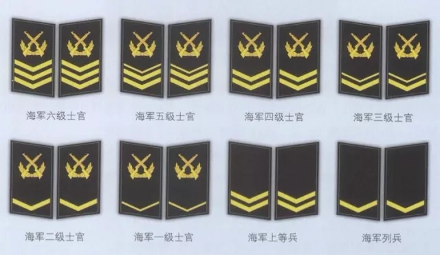 海军识别标志里的秘密,当兵多年的老海军都不一定清楚