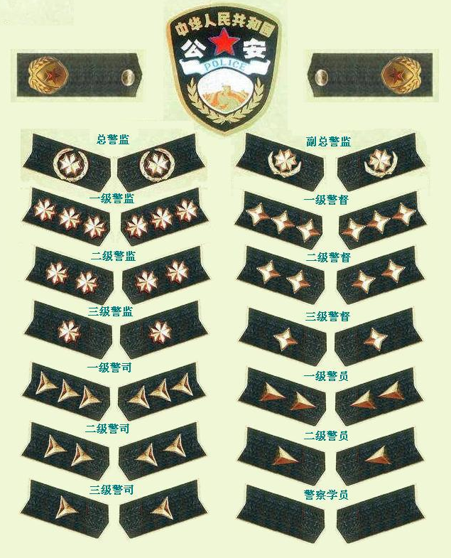 细说新中国警服标志的十次大变动