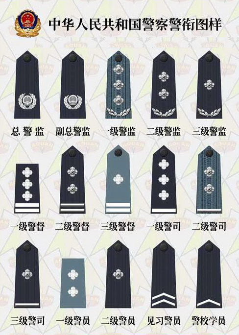 九五式警服警衔图片