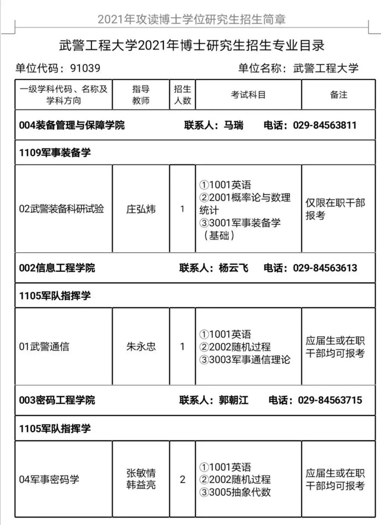 长安大学毕业证样本图片