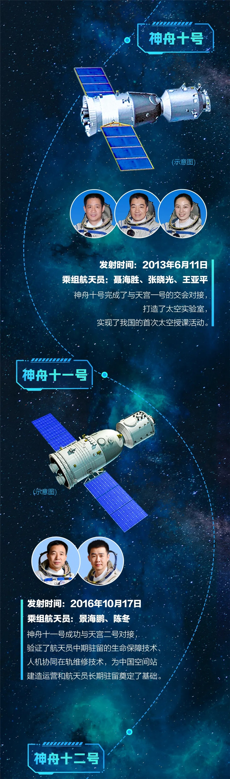 顯示與隱藏側邊欄搜索