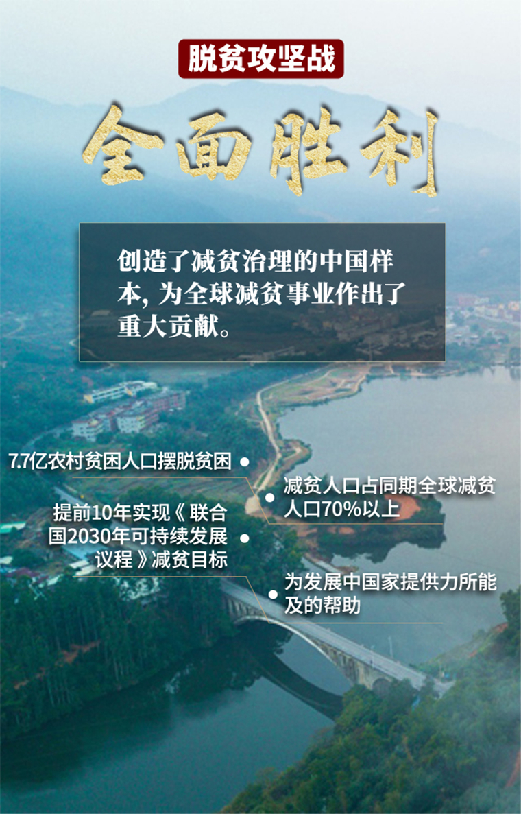 图说:脱贫攻坚战全面胜利,中国做到了! - 中国军网