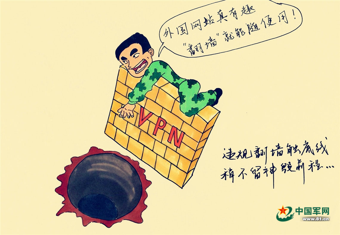 关于使用"翻墙"软件:违规"翻墙"触底线,稍不留神毁前程