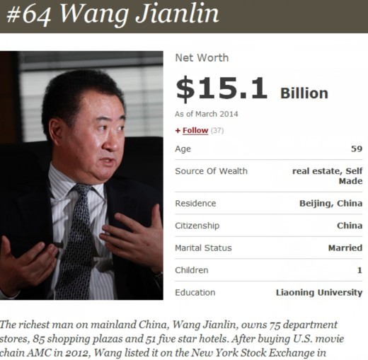 2014福布斯富豪榜:王健林内地首富 许家印第11