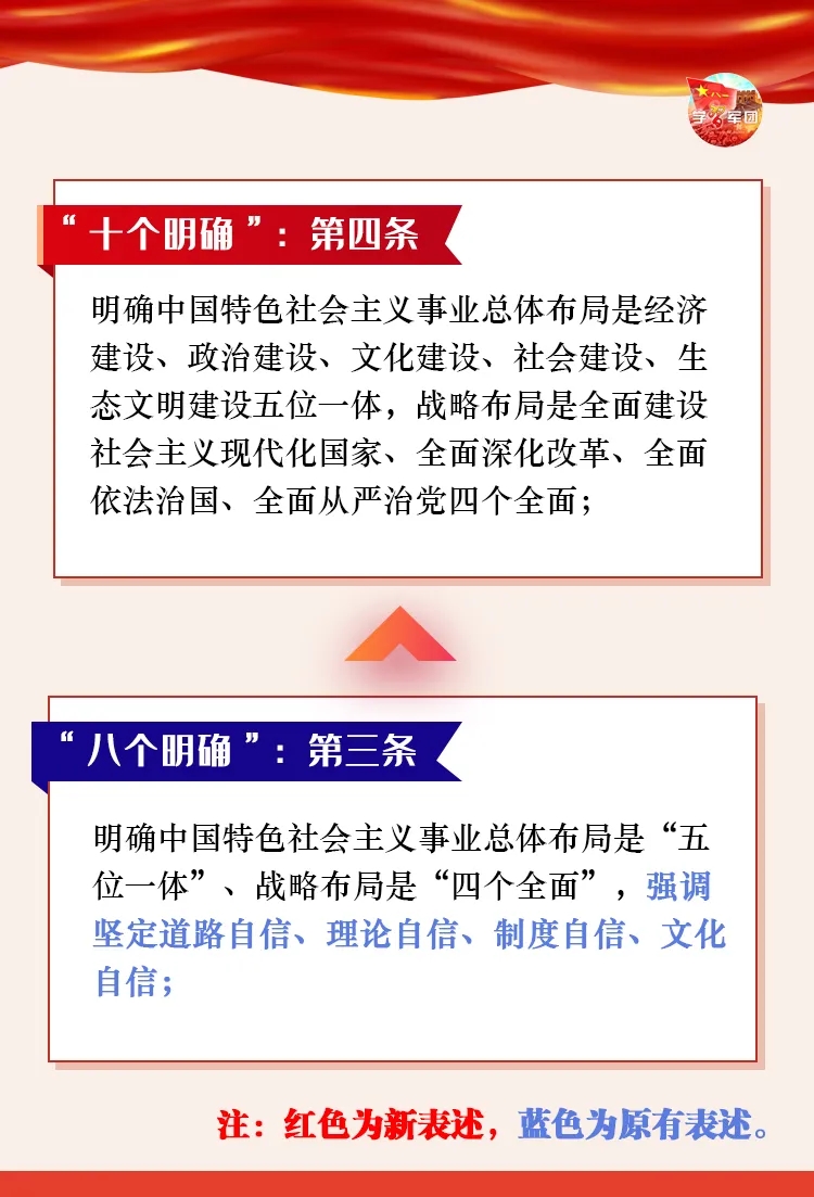 从"八个明确"到"十个明确",有哪些新表述? - 中国军网